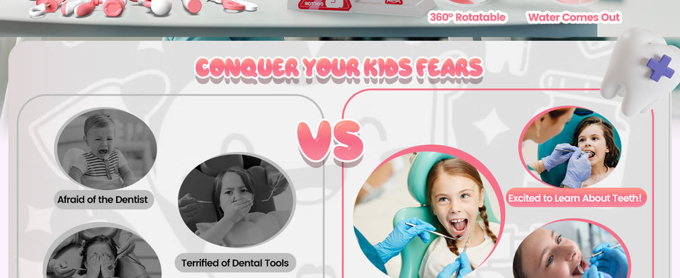 Realistic Dentist Playset for Kids