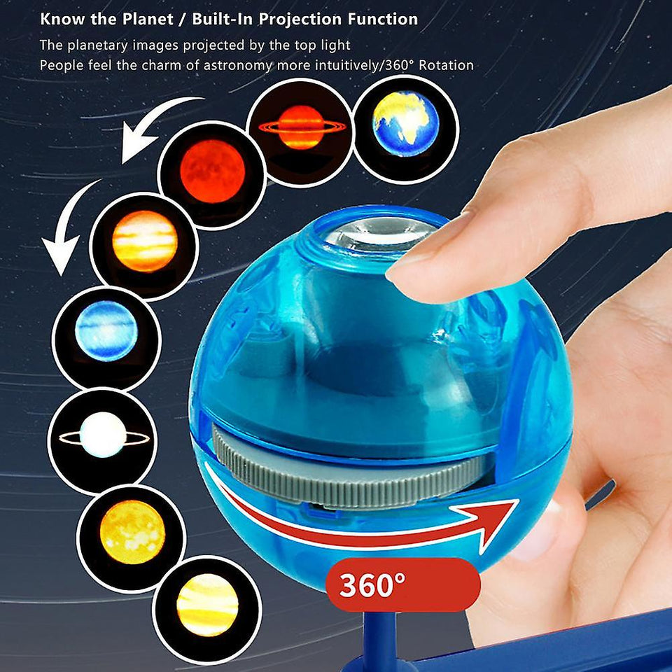 STEM Solar System Rotating Planet