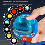 STEM Solar System Rotating Planet