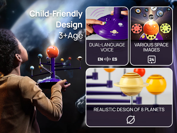 STEM Solar System Rotating Planet