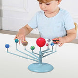 STEM Solar System Rotating Planet