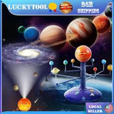 STEM Solar System Rotating Planet