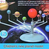 STEM Solar System Rotating Planet