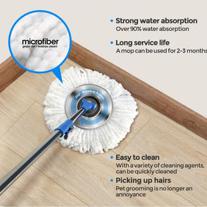 360° Easy Spin Magic Mop With Bucket